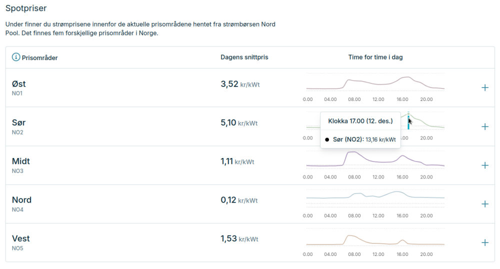 Skjermbildep2024-12-1212-34-29.thumb.png.077e458acff51a28d70a58c2381db85e.png