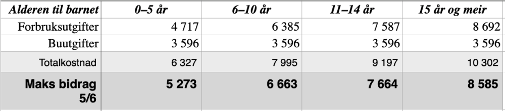 Skjermbilde2025-01-21kl_15_12_42.thumb.png.895d62c513af7a4cbfc30d66dda23c65.png