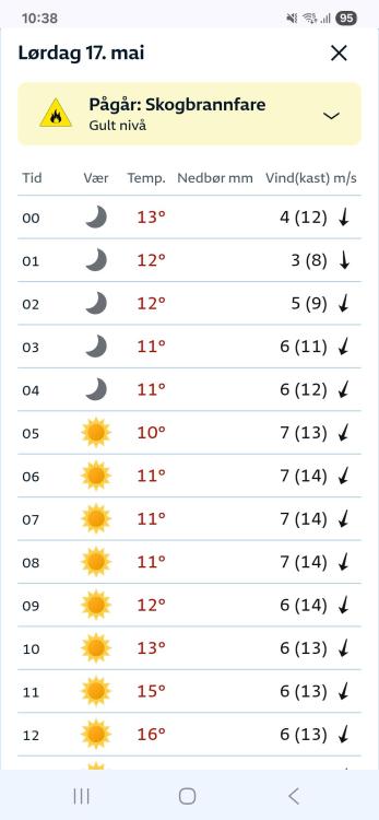 Screenshot_20250515_103812_Chrome.thumb.jpg.0e7f6416da6642705fe54c5aaa403d1d.jpg