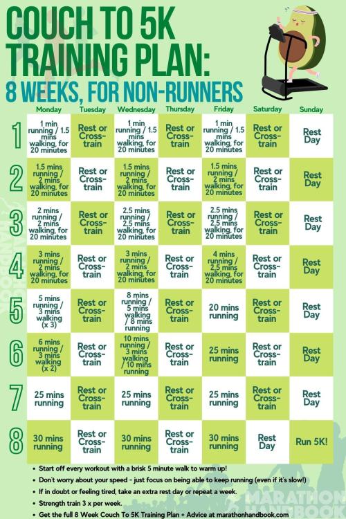 Couch-To-5k-Training-Plan-8-weeks (1).jpg