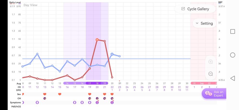 Screenshot_20250821_203054_premom.eh.com.ehpremomapp.jpg