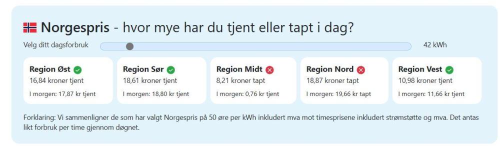 norgespris.JPG
