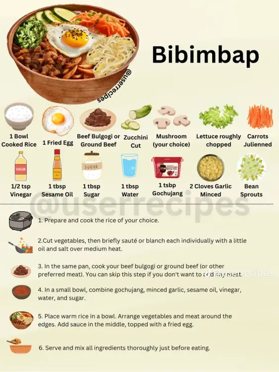 Bibimbap.thumb.WEBP.95231f27d48eb279ebe5880d558fa2cc.WEBP